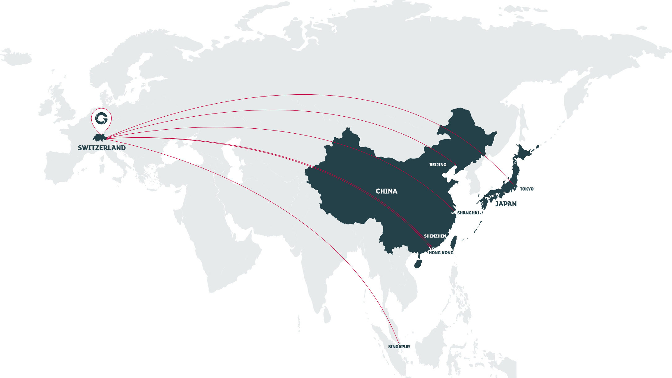 Wordmap with connections from Green to Asia