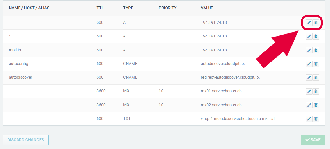 Web & Mail Control Panel - DNS Zone